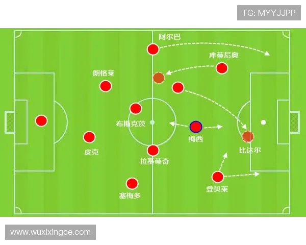 武汉足球队进攻战术解析与球队风格深度剖析