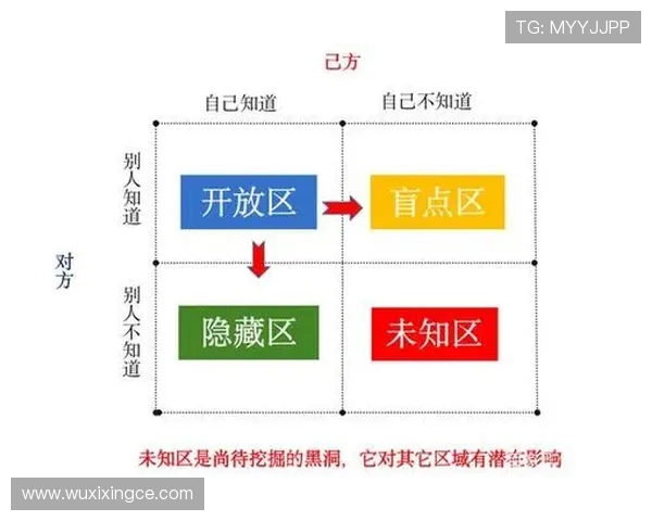 深入分析西安乒乓球队防反打法的战术特点与实战应用