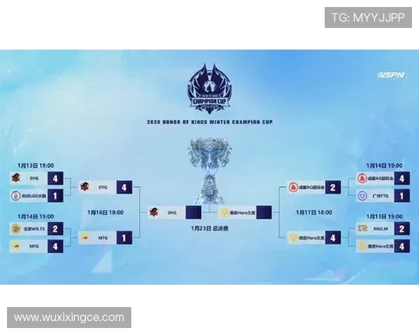 WE战队以86分稳居冠军杯积分榜首位争夺荣耀之路再添动力